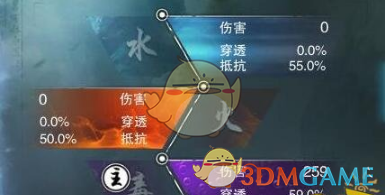 灰熊官方：G4莫兰特小概率出战