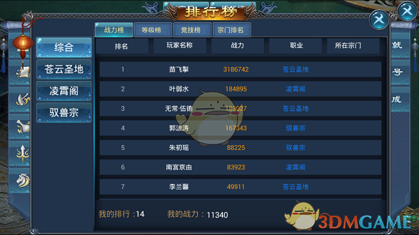 春天最让你烦躁的一点是什么？