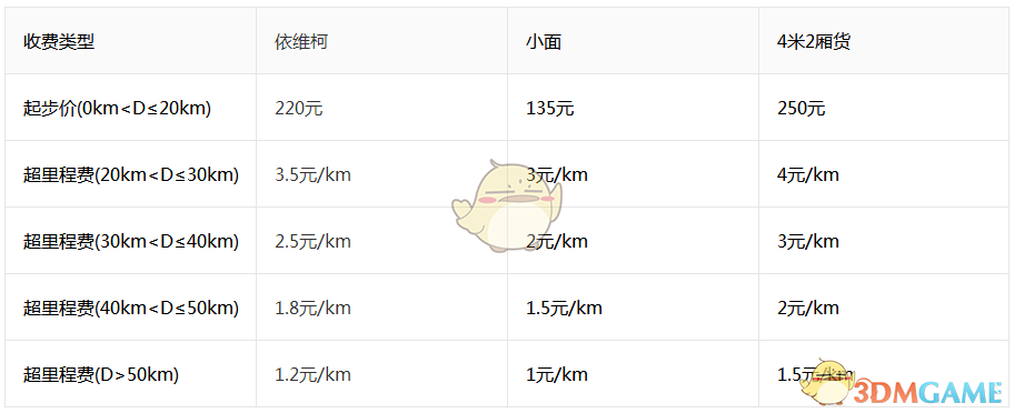 为什么西方在公元前 300 就拥有了《几何原本》这本数学瑰宝，但直到 1582 年才拥有了一个像样的历法？
