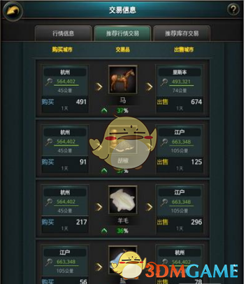 深圳跟杭州什么区别？